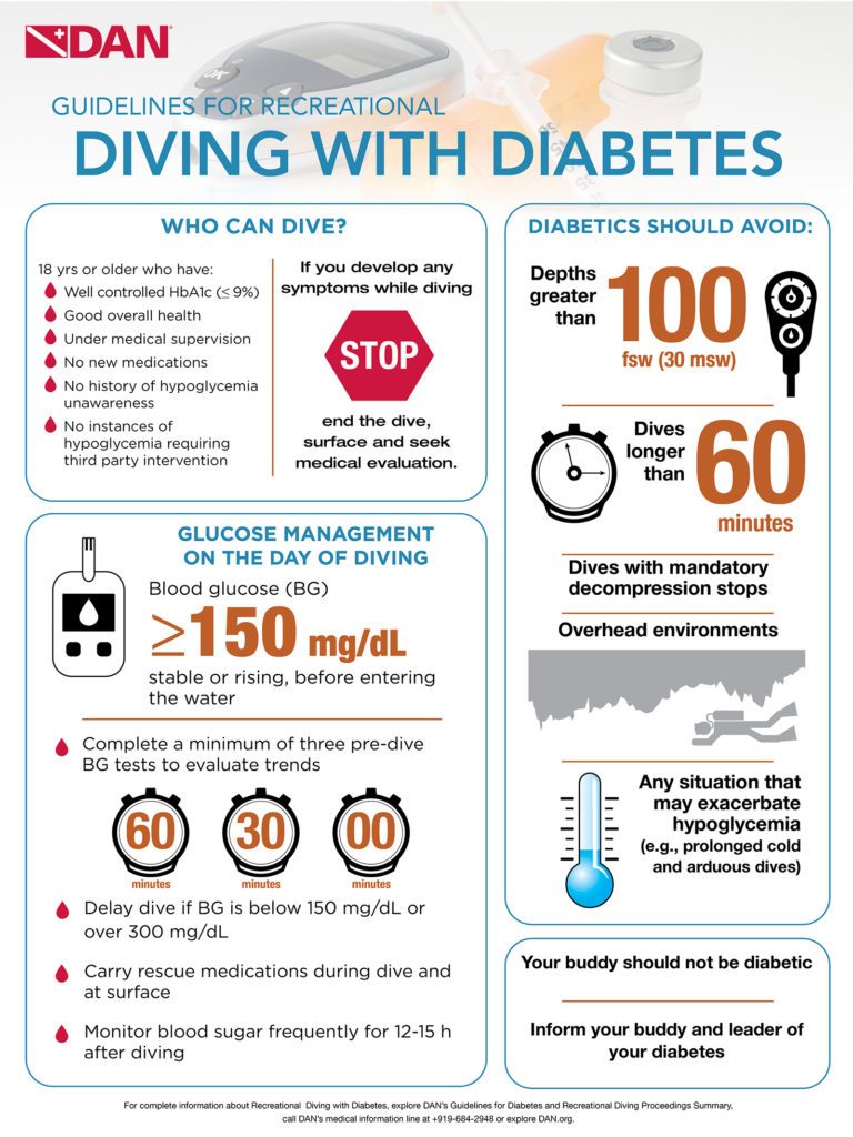 infographic for diving with diabetes